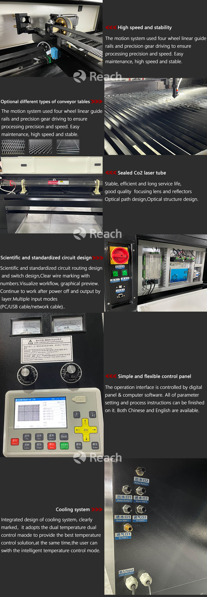 Details of the laser machine