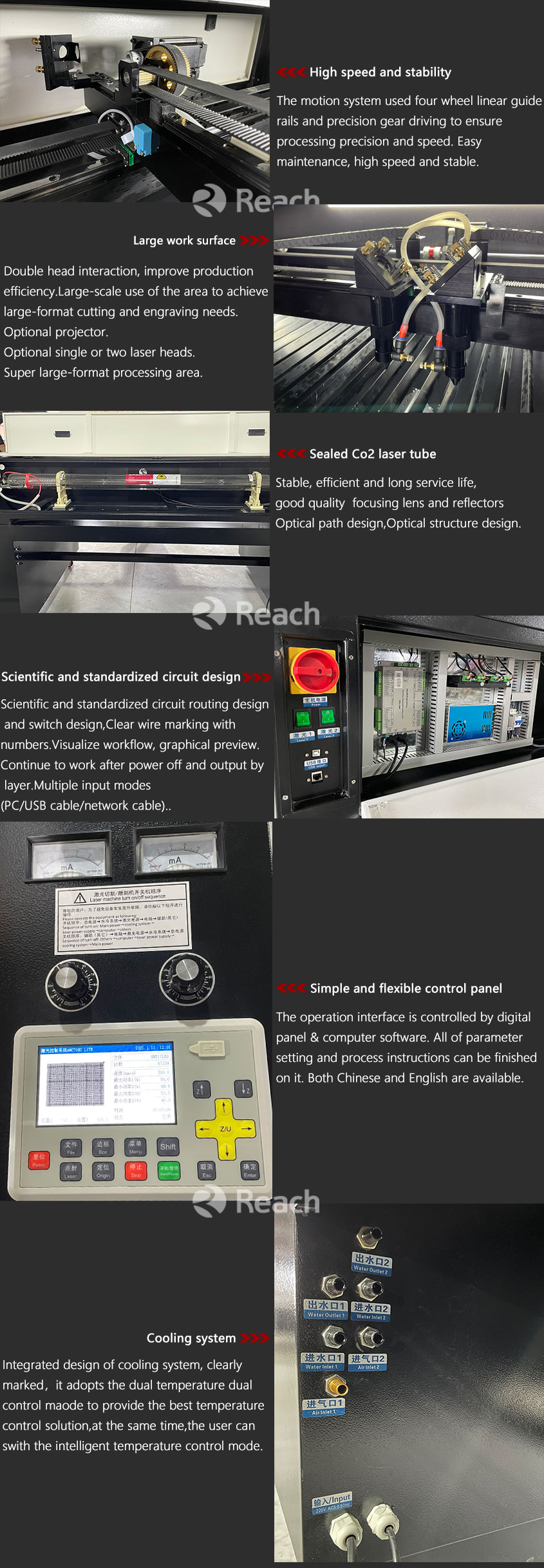 Details of the laser machine